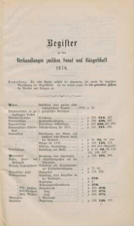 Register zu den Verhandlungen zwischen Senat und Bürgerschaft 1876