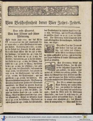 Von Beschaffenheit derer Vier Jahrs-Zeiten.