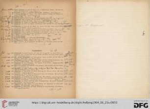 Textilarbeiten (Nr. 1014-1032)