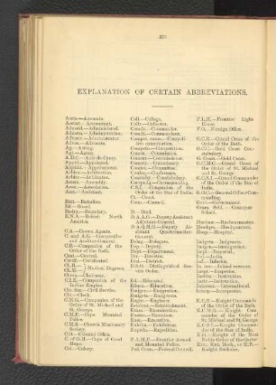 Explanation of Certain Abbreviations