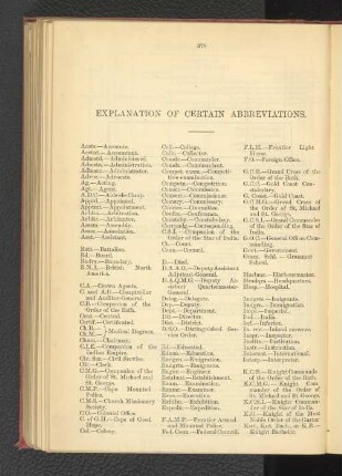 Explanation of Certain Abbreviations