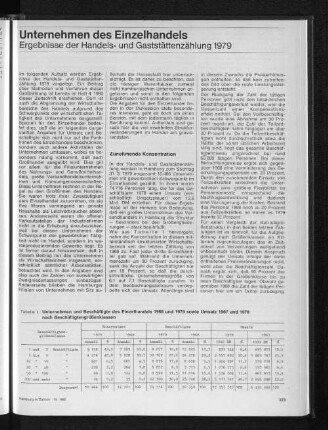Unternehmen des Einzelhandels Ergebnisse der Handels- und Gaststättenzählung 1979