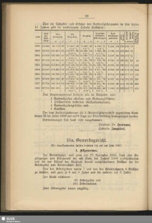 13a. Gewerbegericht