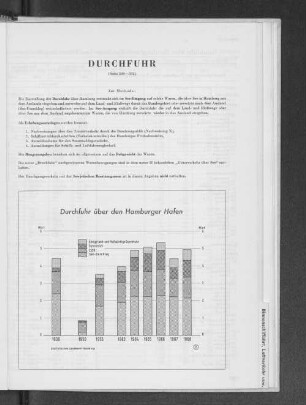 Durchfuhr