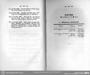 Post- und Boten-Berichte von Altenberg, Annaber, Freiberg, Johanngeorgenstadt und Schneeberg : Post- und Botenberichte von Altenberg, Annaberg, Freiberg, Johanngeorgenstadt und Schneeberg