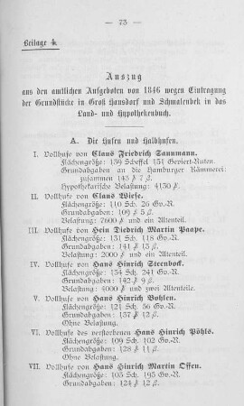Beilage 4. Auszug aus den amtlichen Angeboten von 1846 wegen Eintragung der Grundstücke in Groß Hansdorf und Schmalenbek in das Land- und Hypothekenbuch.
