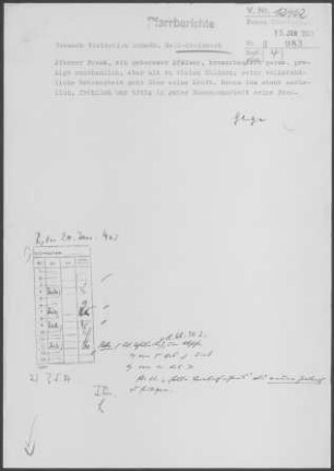 Steinbach (Hall) mit Tullau: Visitationsbericht mit Pfarrbericht 1962