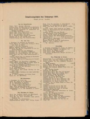 Inhaltsverzeichnis des Jahrgangs 1931/1932