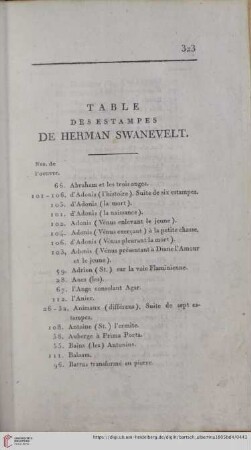 Table des estampes de Herman Swanevelt