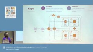 From legacy to a microservices architecture