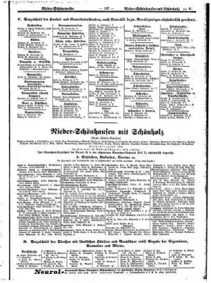 Nieder= Schönhausen mit Schönholz