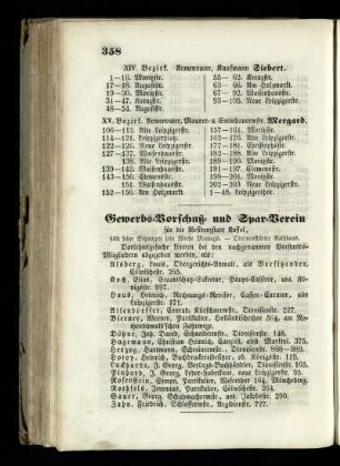 Gewerbs-Vorschuß- und Spar-Verein für die Residenzstadt Kassel