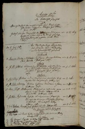Der Bibliothek zugeschickt. - Die Vandenhoeckische Buchhandlung hat folgende ihrer Verlagsbücher von der Ostermesse 1767 geliefert. - Von Hannover mit der Post geschickt.