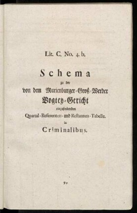 Lit. C. No. 4.b. Schema zu der von dem Marienburger Groß-Werder Vogtey-Gericht einzusendenden Quartal-Referenten- und Restanten-Tabelle. in Criminalibus