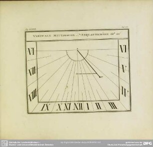 Fig. LXXIX. Verticale Mittagsuhr. Aequatorhöhe 38º 40´