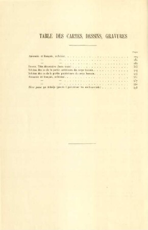 Table des cartes, dessins, gravures