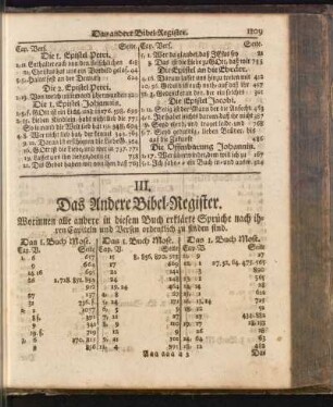 III. Das Andere Bibel-Register