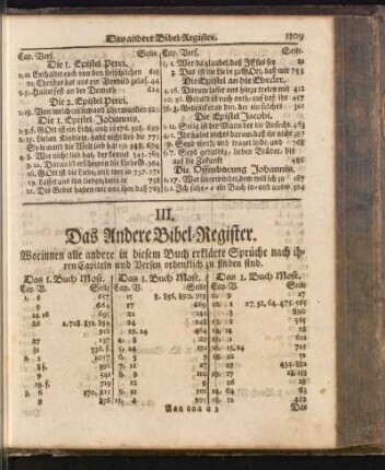 III. Das Andere Bibel-Register