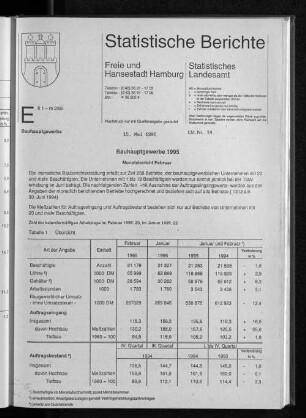 Bauhauptgewerbe 1995 Monatsübersicht Februar : Lfd. Nr. 14
