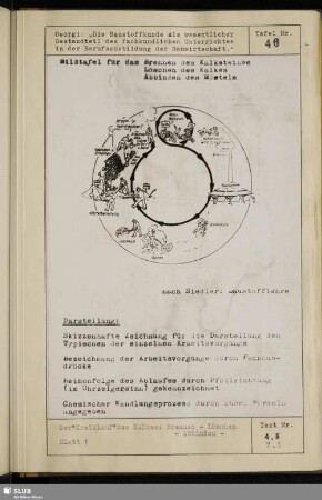 Tafel Nr. 46 Der "Kreislauf" des Kalkes: Brennen - Löschen - Abbinden - Blatt1
