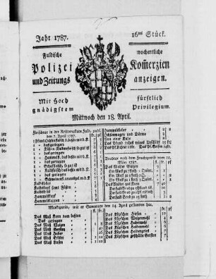 16tes Stück., Ausgabe vom 18. April 1787