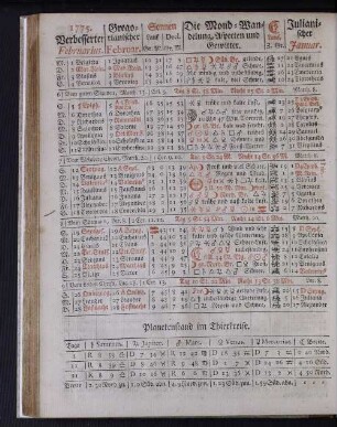 1775. Verbesserter Februarius.