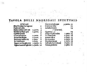 DI FILIPPO DI MONTE ... IL SECONDO LIBRO DE MADRIGALI SPIRITVALI A SEI, & Sette voci