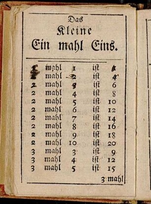 Das kleine Ein mahl Eins.