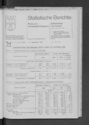 Binnenschiffahrt des Hamburger Hafens August und September 1988 : Lfd. Nr. 30