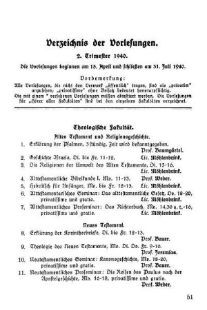 Verzeichnis der Vorlesungen. 2. Trimester 1940.
