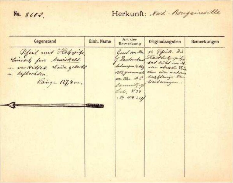 Il s'agit de la numérisation d'un document historique. Il reflète le contexte dans lequel il a été rédigé et ne correspond pas aux normes actuelles d'un langage conscient de l'histoire et de la diversité.