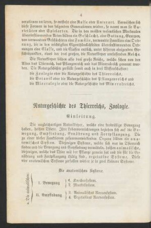 Naturgeschichte des Thierreichs, Zoologie.