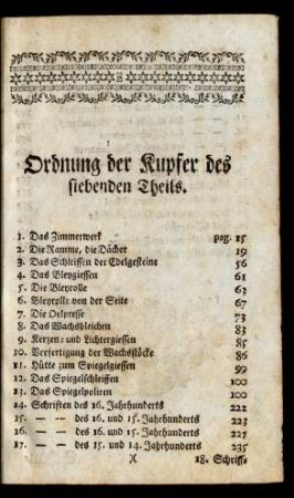 Ordnung der Kupfer des siebenden Theils