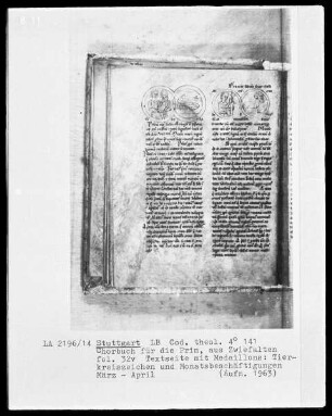 Chorbuch für die Prim — Kalendarische Textseite der Monate März und April, Folio 32verso