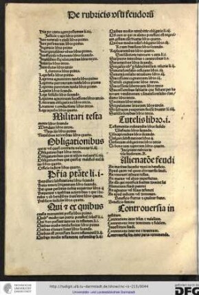 Incipiunt rubrice de usu feudorum.