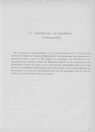 E. Jugendfürsorge und Jugendpflege, Landesjugendamt.