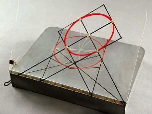 Ellipse als perspektives Bild eines Kreises