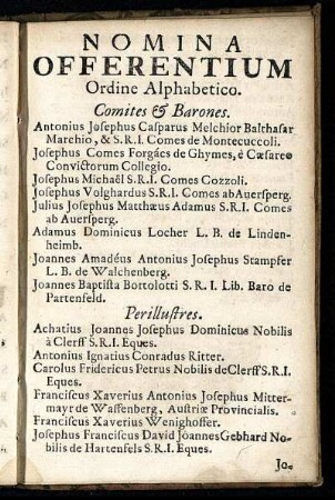Nomina Offerentium Ordine Alphabetico.