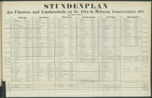 Stundenplan der Fürsten- und Landesschule zu St. Afra in Meissen, Sommerhalbjahr 1890