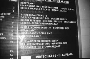 Mommsenstraße 11: Stormarnhaus: Übersichtstafel der Kreisverwaltung