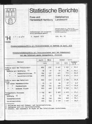 Straßenverkehrsunfälle mit Personenschaden in Hamburg im April 1979 : Lfd. Nr. 26