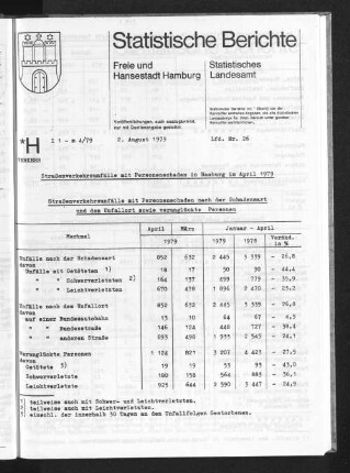 Straßenverkehrsunfälle mit Personenschaden in Hamburg im April 1979 : Lfd. Nr. 26