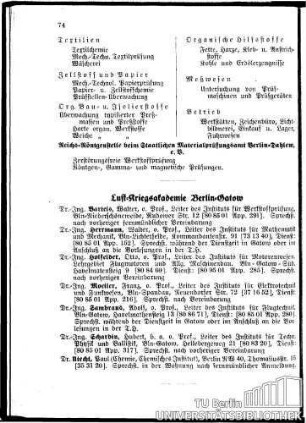 Luft-Kriegsakademie Berlin-Gatow