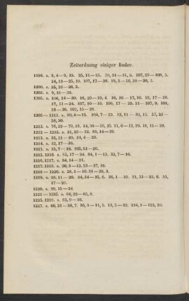 Zeitordnung einiger lieder.