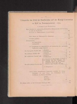 Uebersicht der Zahl der Studirenden auf der Königl. Universität zu Kiel im Sommersemester 1879.
