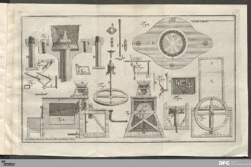 [Fig. 1 - Fig. 13]