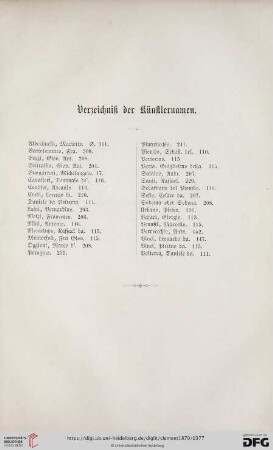 Verzeichniß der Künstlernamen