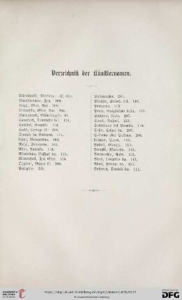 Verzeichniß der Künstlernamen