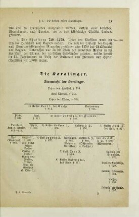 Die Karolinger