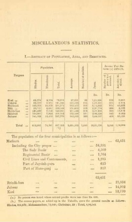 Miscellaneous statistics